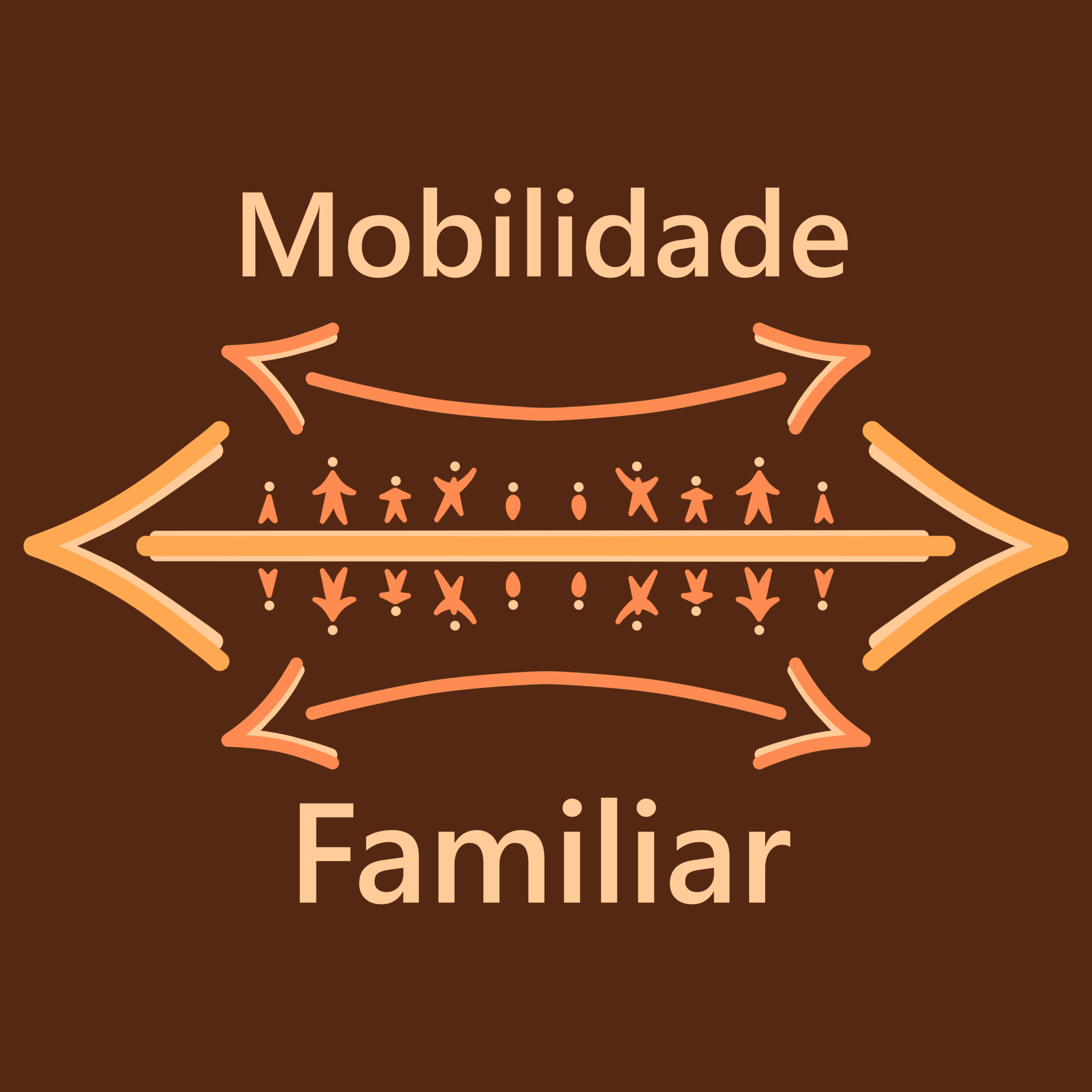 Mobilidade Residencial e Dinâmica Familiar