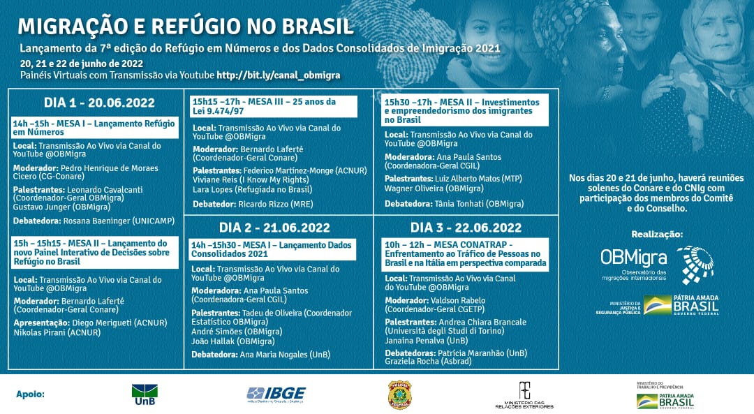 Migraçao e Refúgio no Brasil